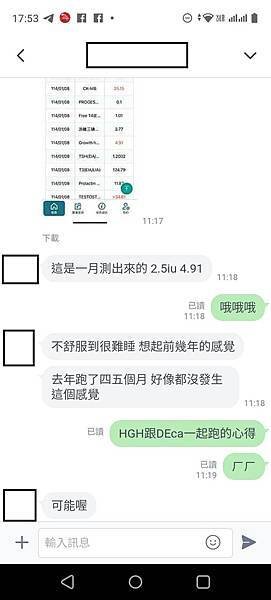 【地下藥廠HGH的驗血報告】