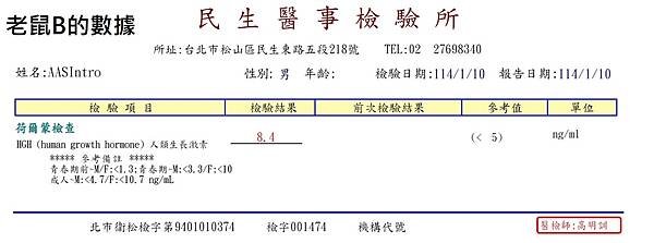 【地下藥廠HGH的驗血報告】
