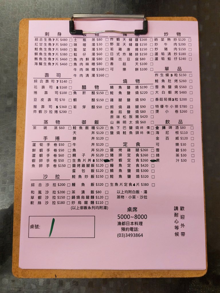 生魚片厚切超豪邁！桃園龜山銘傳，讓人回味無窮的平價日式料理【
