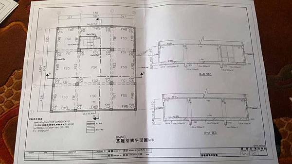 籌建「21度母寺」開工篇