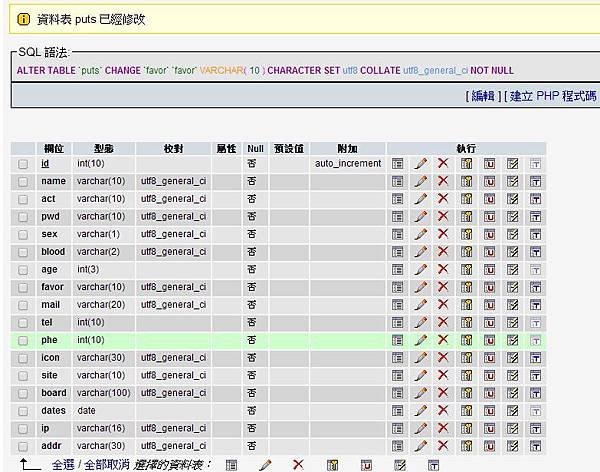 圖片上傳 、 欄位驗證、日期、位址、留言