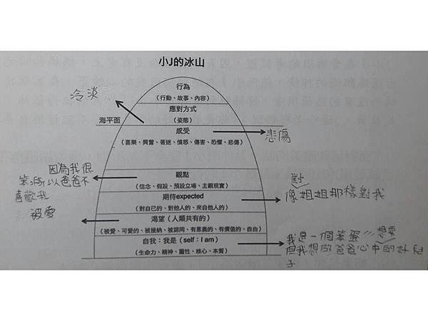 投影片4.JPG