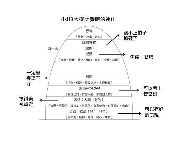 投影片3.JPG