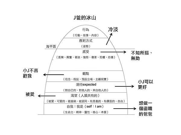 投影片1.JPG