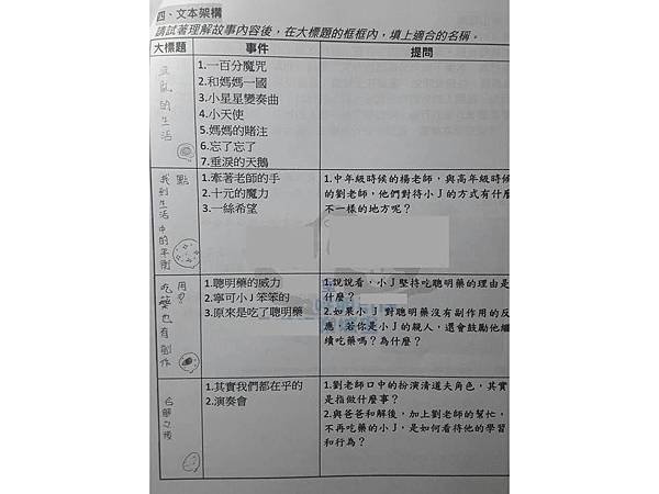 小J 的聰明藥PPT.jpg