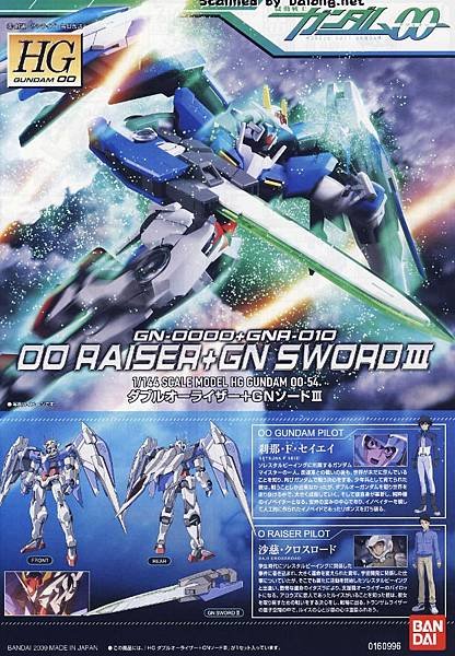 玩具收購 收購玩具 LINE ID : ( tm.toy )