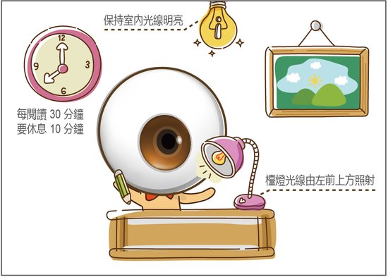 護眼守則01.jpg