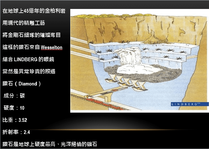 LINDBERG黃金水牛角簡介-31.png