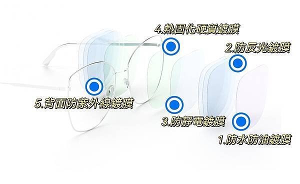 (未設定標題)