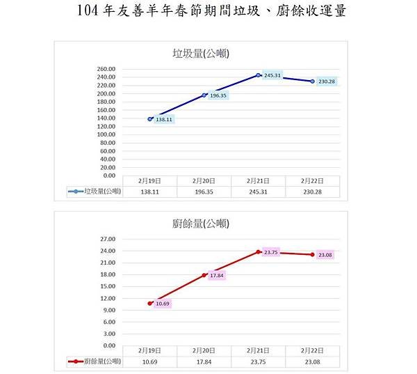 104-02-25-4照片