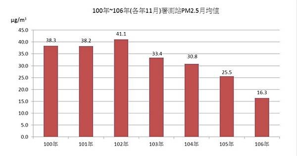 106-12-14-12照片.jpg