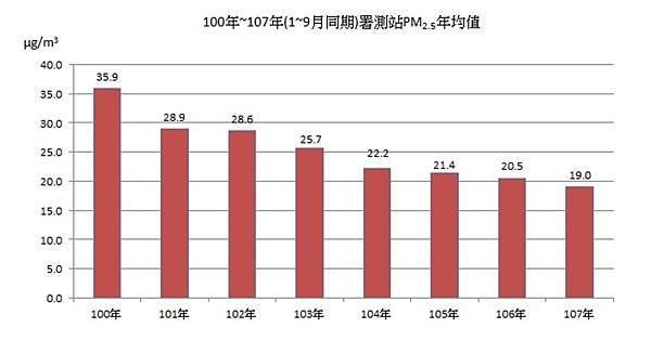 107-10-04-4照片.jpg