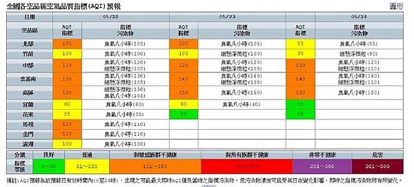 108-05-23-3照片.jpg