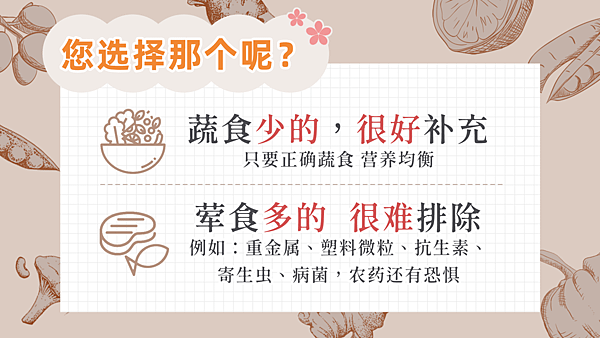 蔬食少的很好補充，葷食多的很難排除(簡體字版).png