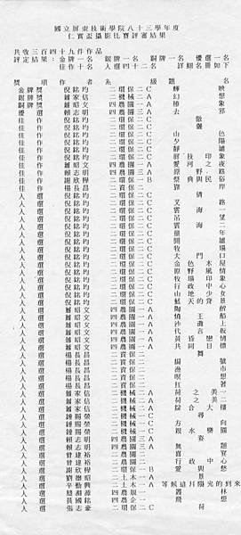 攝影雜記(4)(攝影比賽得獎紀錄)