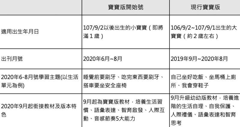 螢幕快照 2020-06-09 上午10.17.51.png