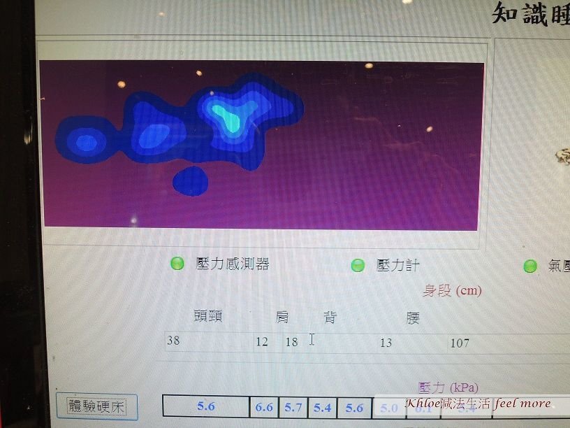 知識睡眠館量身訂做床墊10.jpg