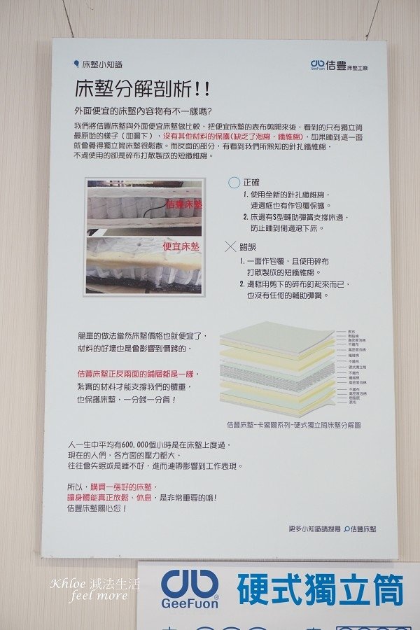 台中床墊推薦_佶豐床墊_009.jpg