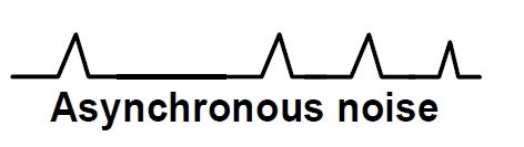 asynchronous noise