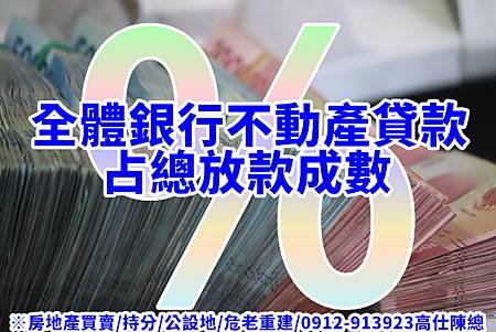 全體銀行不動產貸款占總放款成數(示意圖)