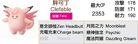 036 皮可西-data.png