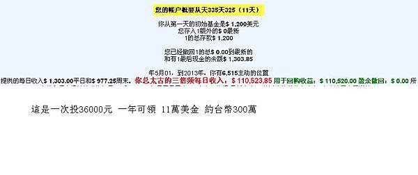 投資1200美金一年後可領11000美金