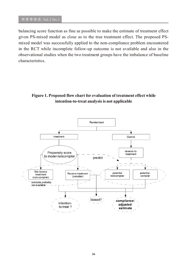 新醫學期刊 第二期 定稿 2019022737.png