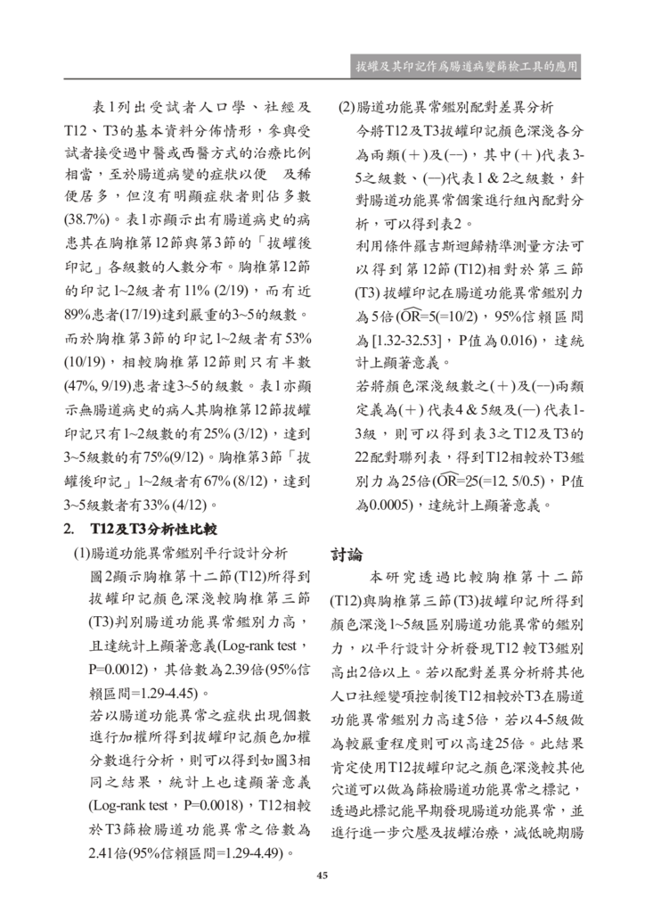 新醫學期刊 第二期 定稿 2019022746.png