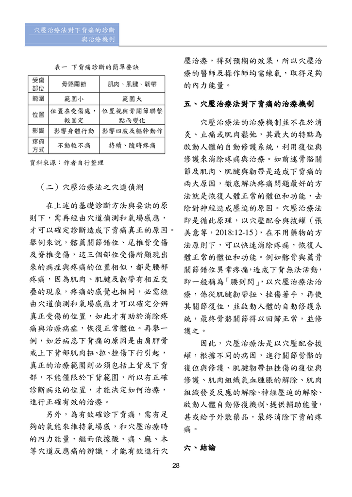 第三期改第30頁Journal of Neo-Medicine Vol 2 No 2 20191003_p030.png