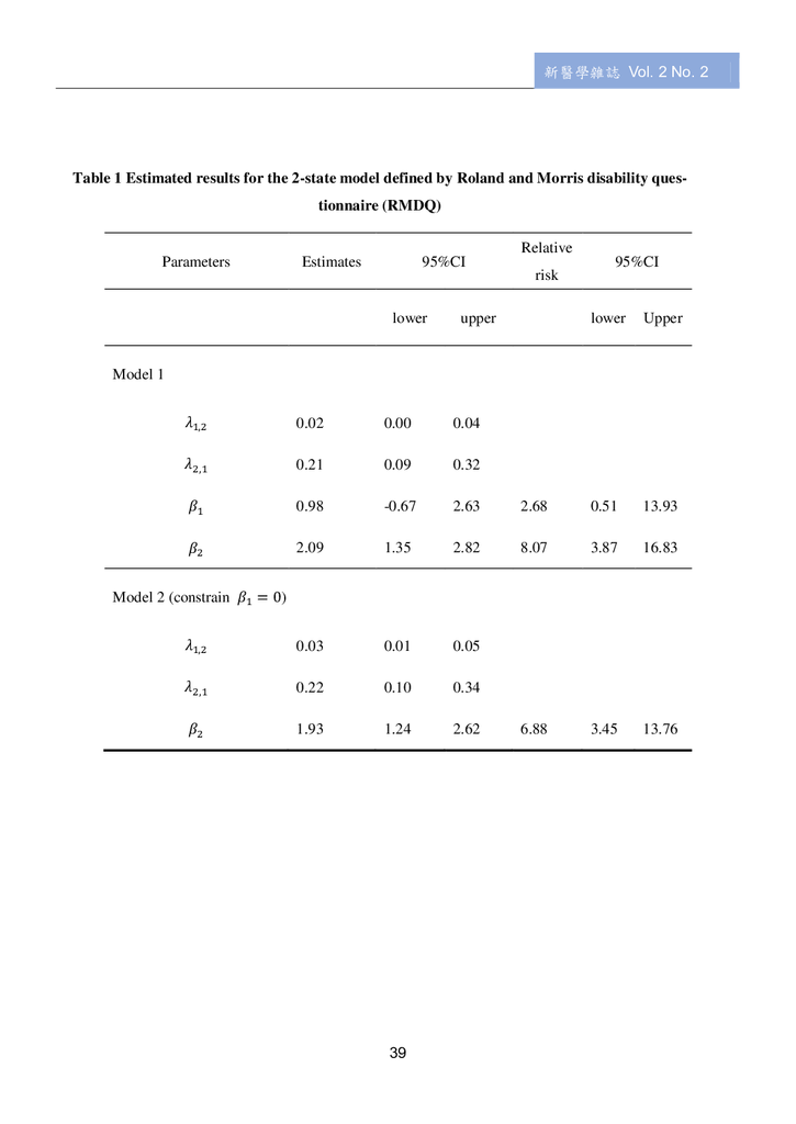 第三期改第30頁Journal of Neo-Medicine Vol 2 No 2 20191003_p041.png