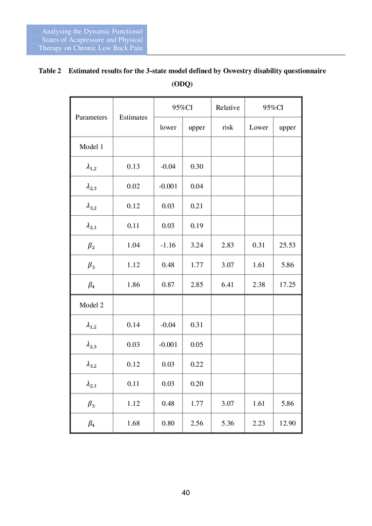 第三期改第30頁Journal of Neo-Medicine Vol 2 No 2 20191003_p042.png