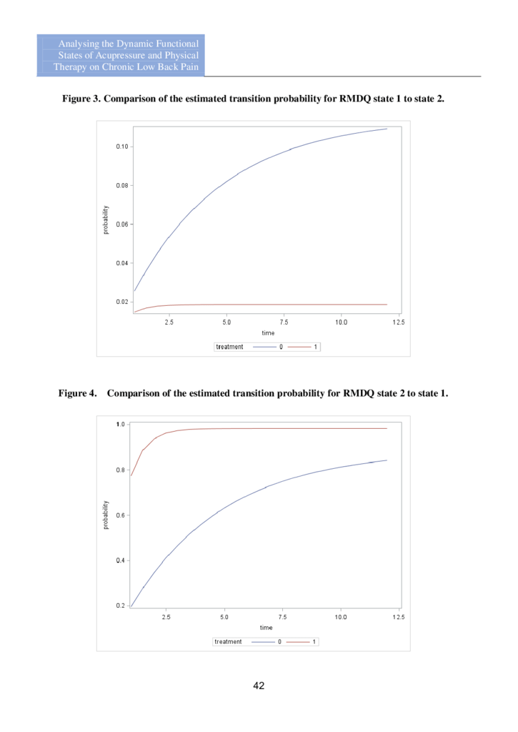 第三期改第30頁Journal of Neo-Medicine Vol 2 No 2 20191003_p044.png