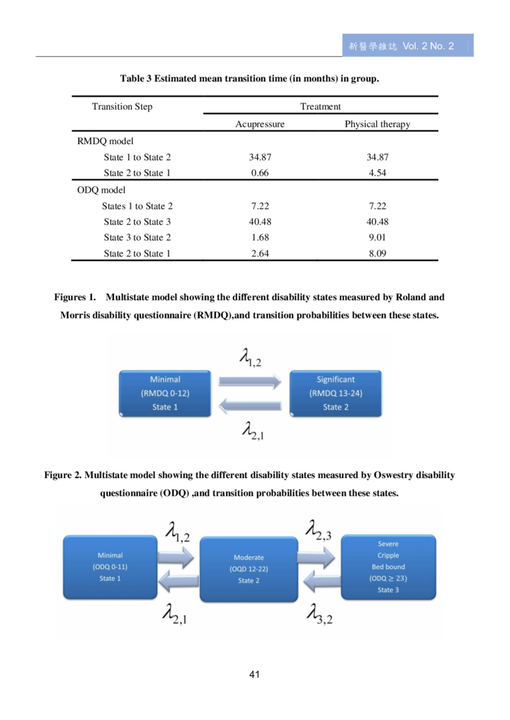 第三期改第30頁Journal of Neo-Medicine Vol 2 No 2 20191003_p043.png