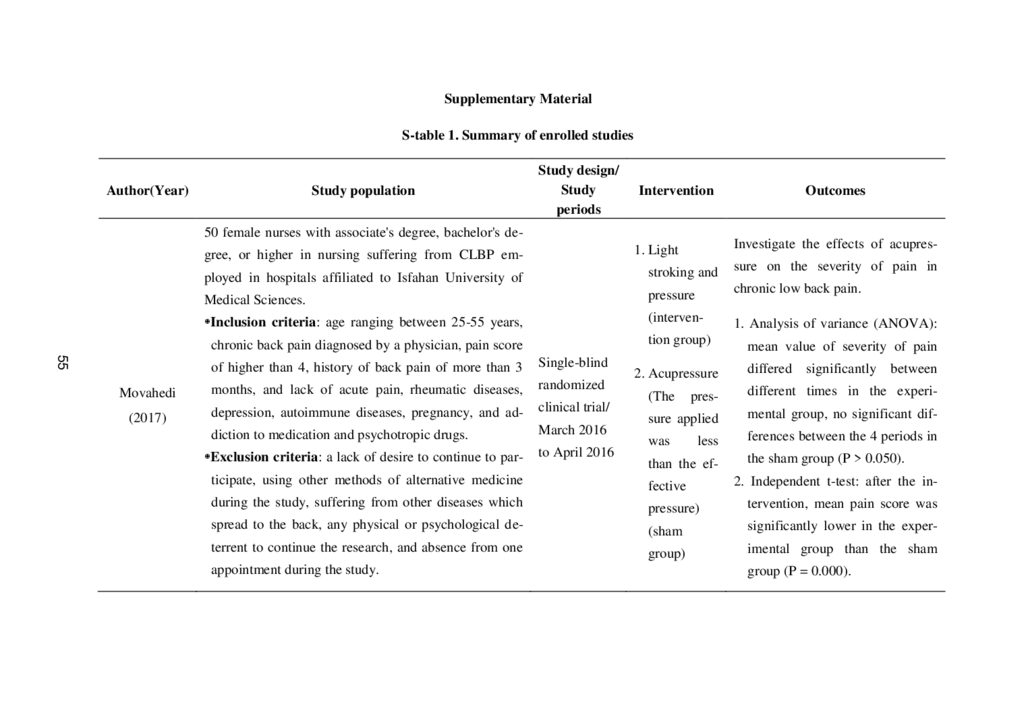 第三期改第30頁Journal of Neo-Medicine Vol 2 No 2 20191003_p057.png