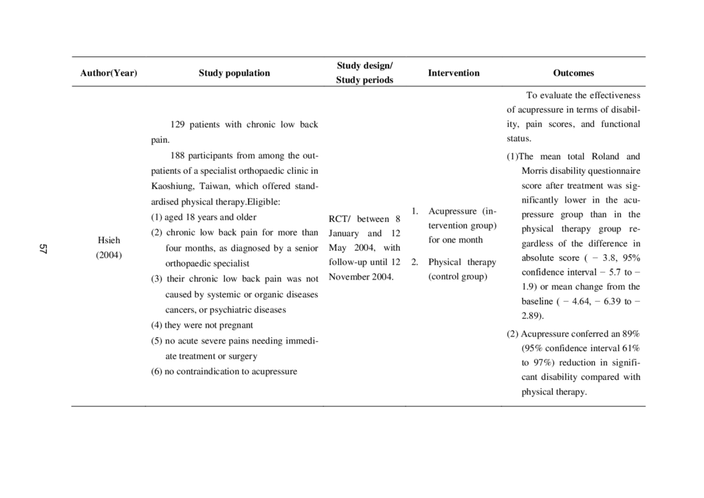 第三期改第30頁Journal of Neo-Medicine Vol 2 No 2 20191003_p059.png