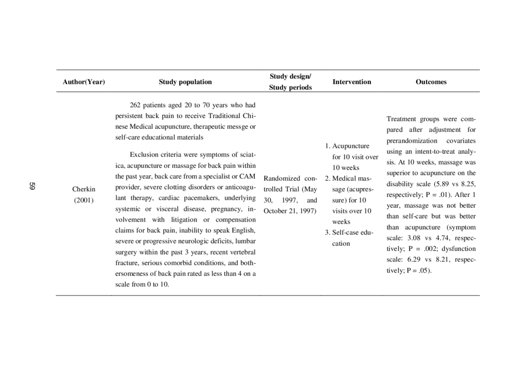 第三期改第30頁Journal of Neo-Medicine Vol 2 No 2 20191003_p061.png