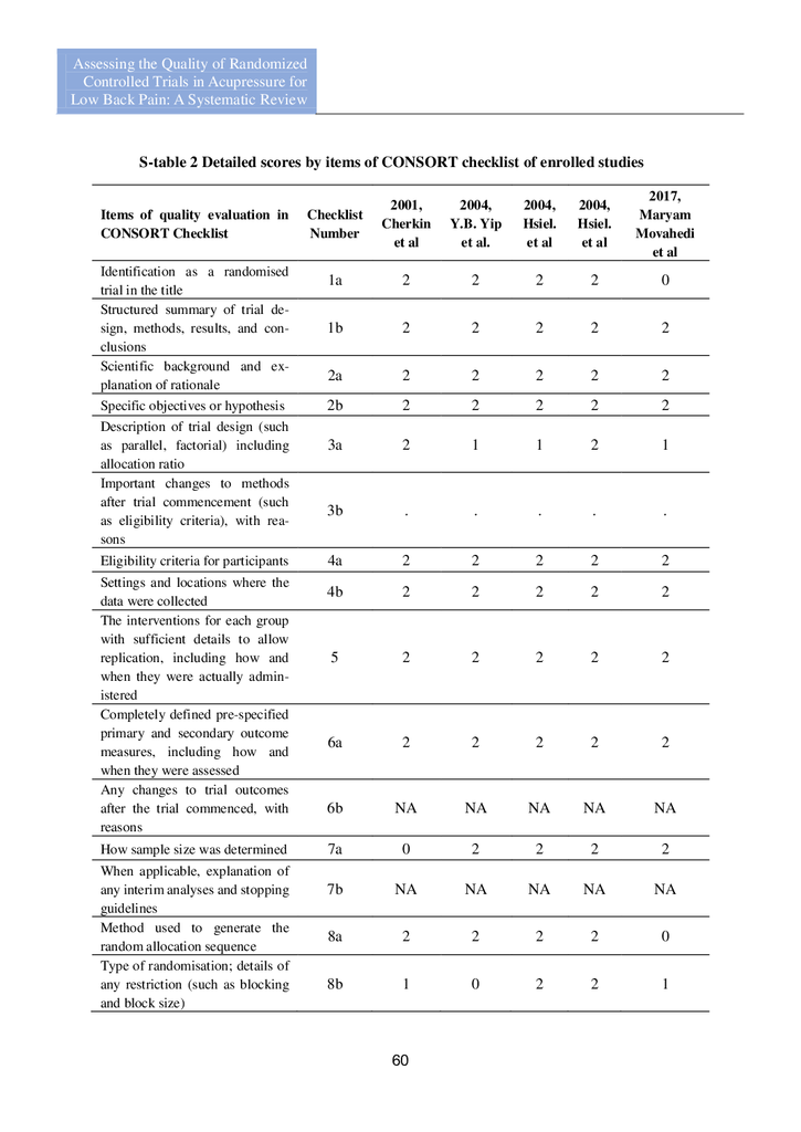 第三期改第30頁Journal of Neo-Medicine Vol 2 No 2 20191003_p062.png