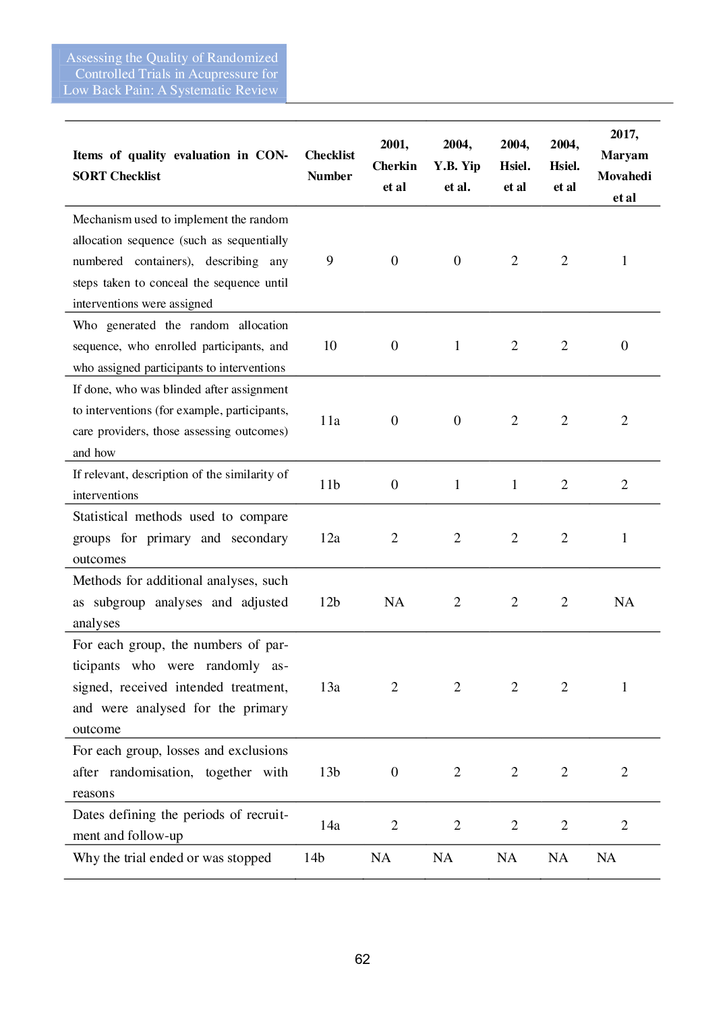 第三期改第30頁Journal of Neo-Medicine Vol 2 No 2 20191003_p064.png