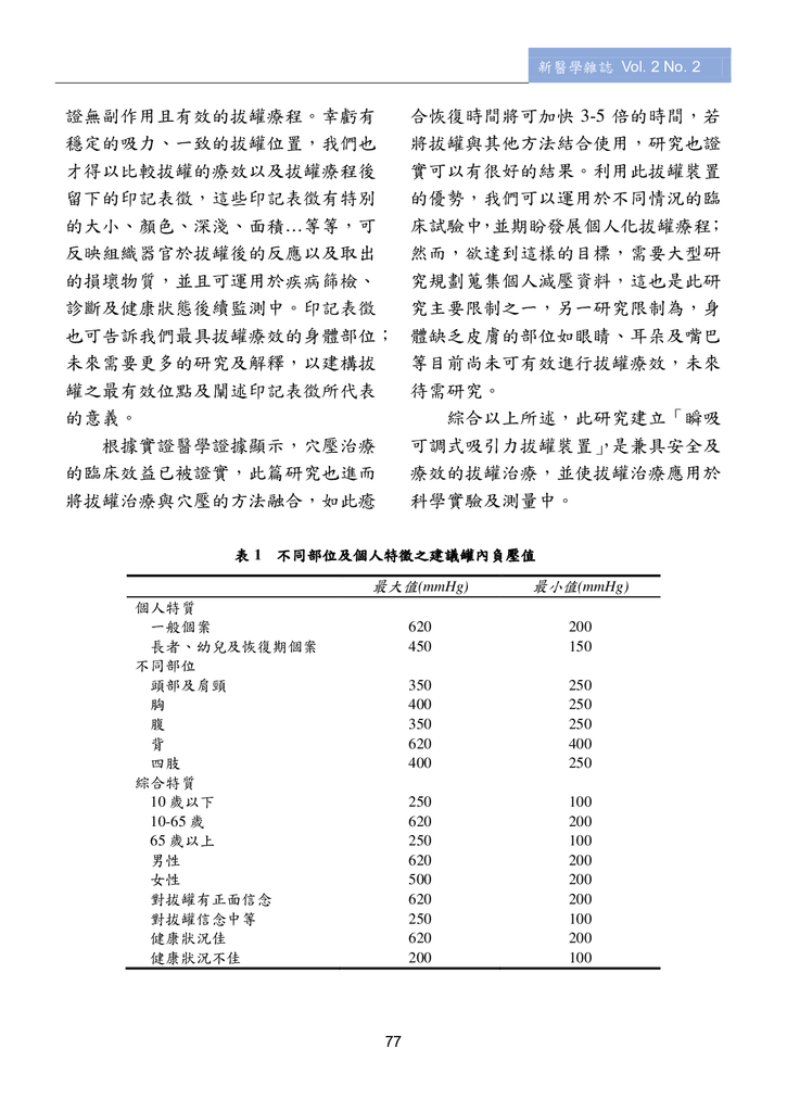 第三期改第30頁Journal of Neo-Medicine Vol 2 No 2 20191003_p079.png