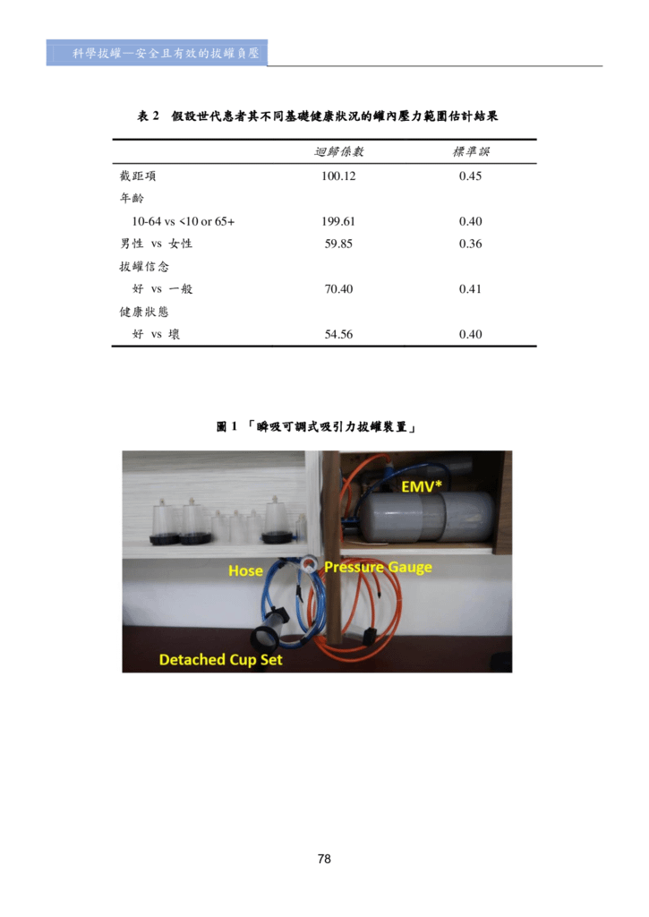 第三期改第30頁Journal of Neo-Medicine Vol 2 No 2 20191003_p080.png