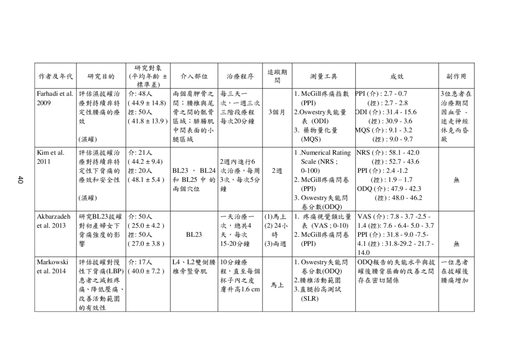 新醫學雜誌第4期全文_042.png