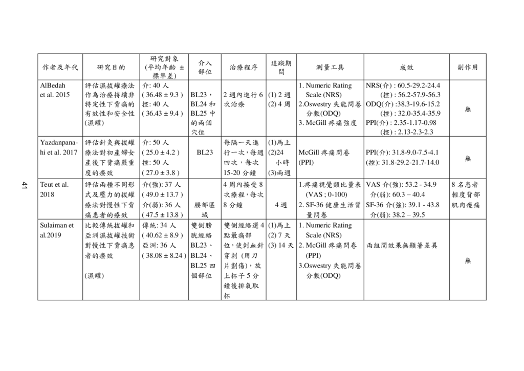 新醫學雜誌第4期全文_043.png