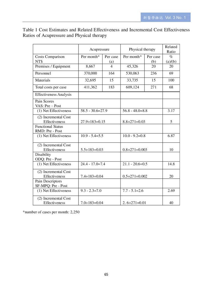 新醫學雜誌第4期全文_067.png