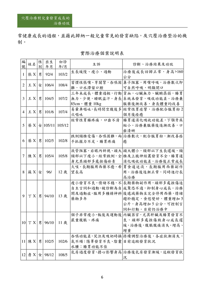 新醫學雜誌第5期PDF版_008.png
