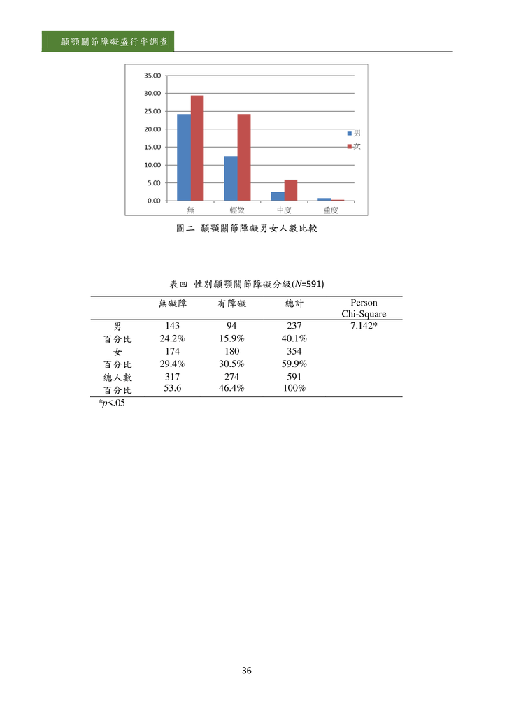 新醫學雜誌第5期PDF版_038.png