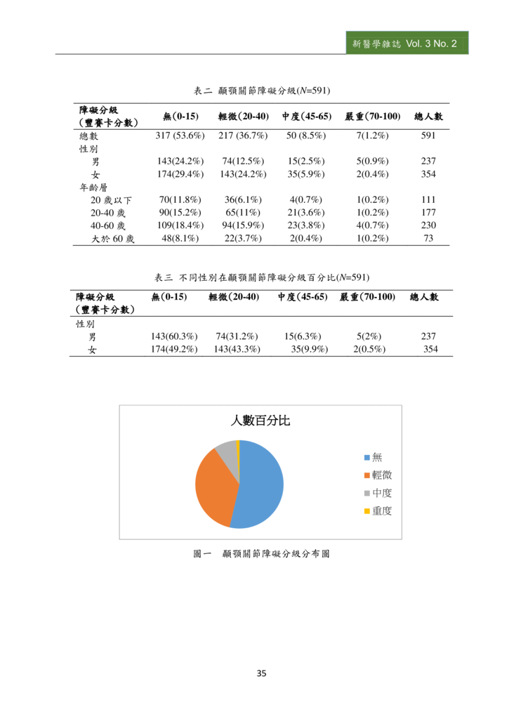 新醫學雜誌第5期PDF版_037.png