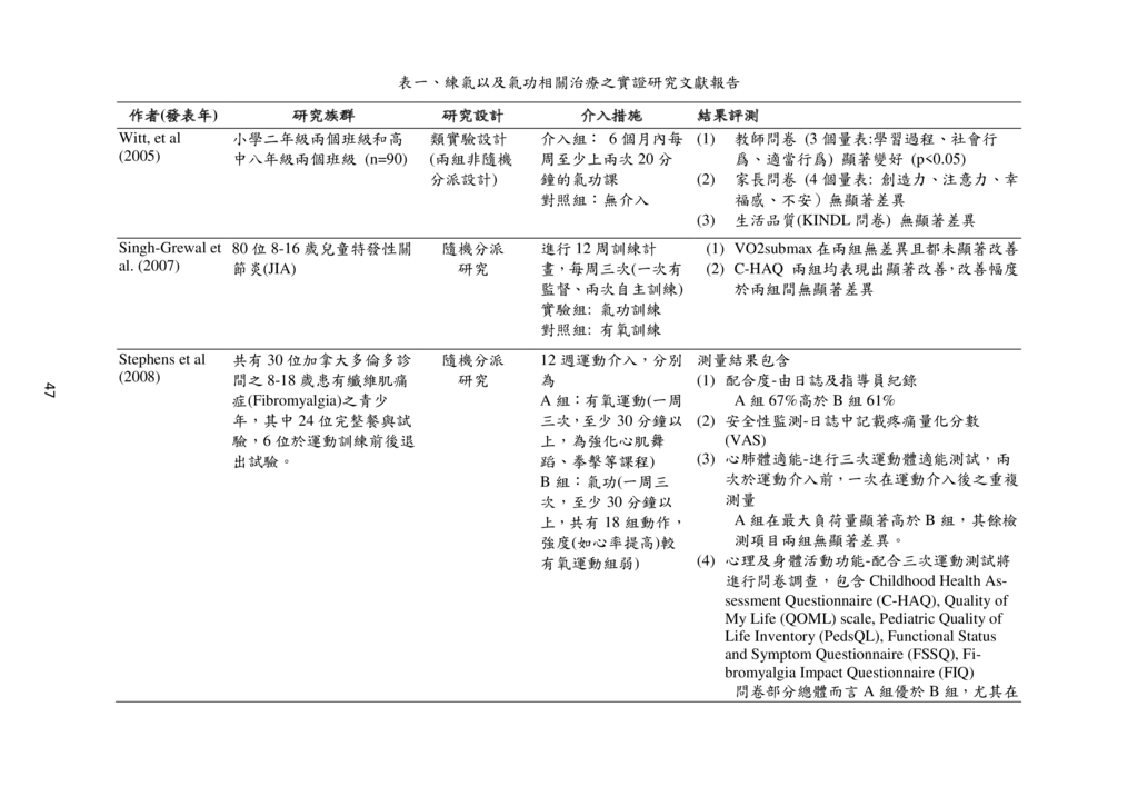 新醫學雜誌第5期PDF版_049.png