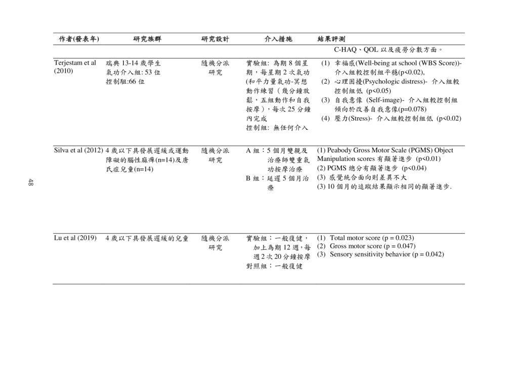 新醫學雜誌第5期PDF版_050.png