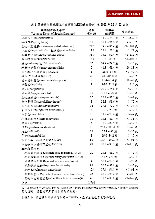 新醫學雜誌第8期5.png