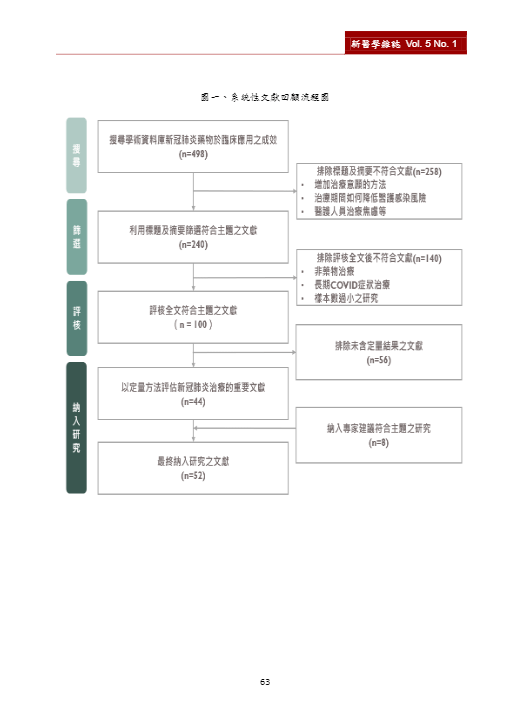 新醫學雜誌第8期65.png